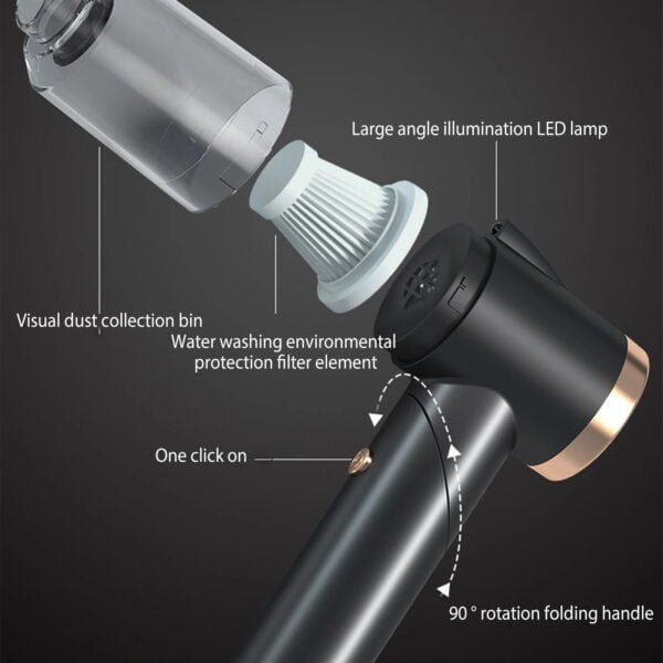 Aspirateur domestique sans fil