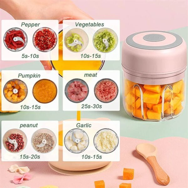 Presse-Ail Électrique