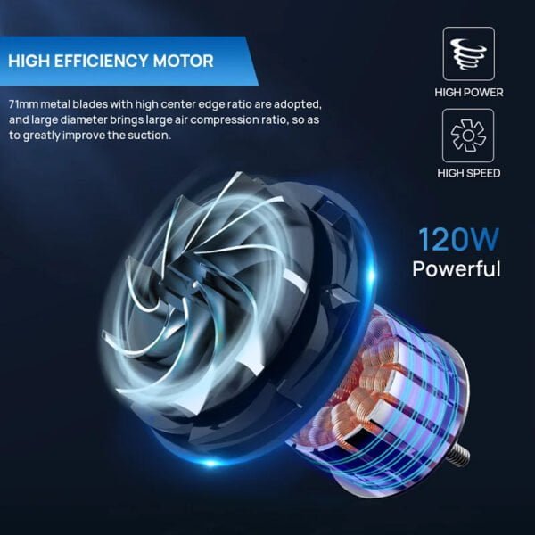 Aspirateur sans fil rechargeable