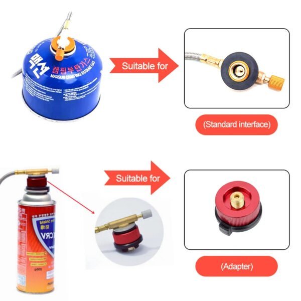 Réchaud à Gaz pour Pique-Nique et Camping