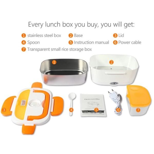 Boîte à lunch électrique