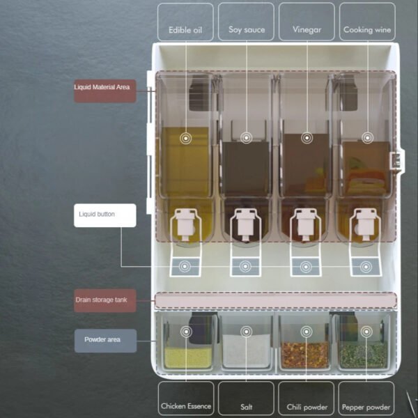 Distributeur Mural Multifonctions