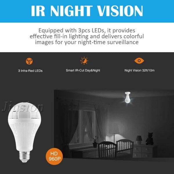 Caméra panoramique 360° : Capturez tous les angles